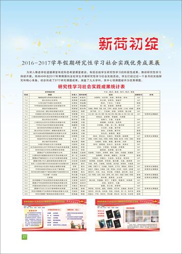 頁碼 (27)