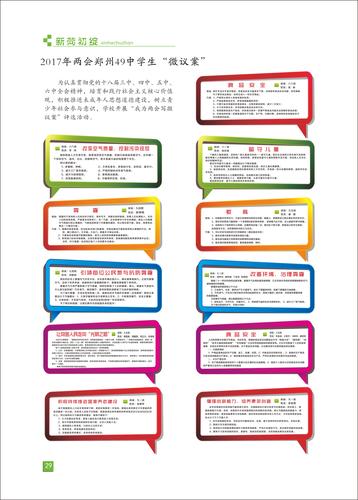 頁碼 (29)