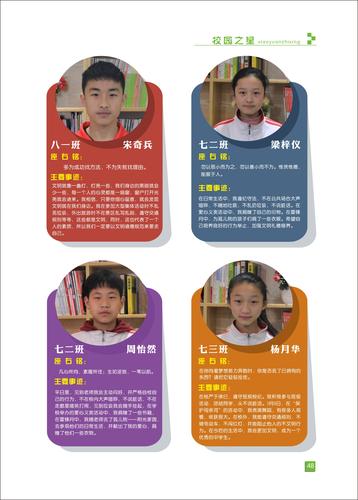頁碼 (48)