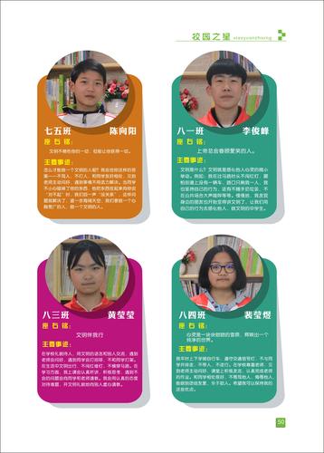 頁碼 (50)