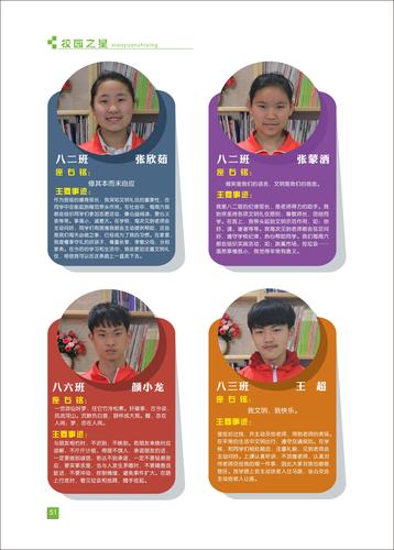 頁碼 (51)