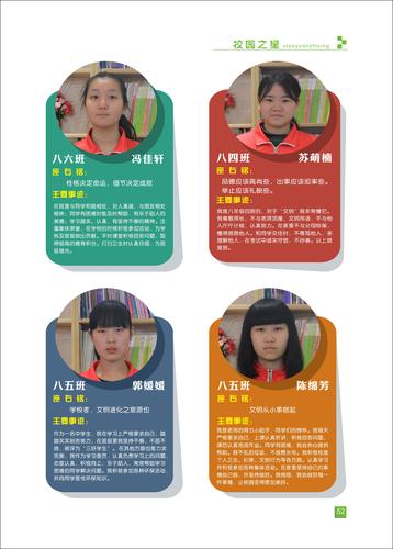 頁碼 (52)