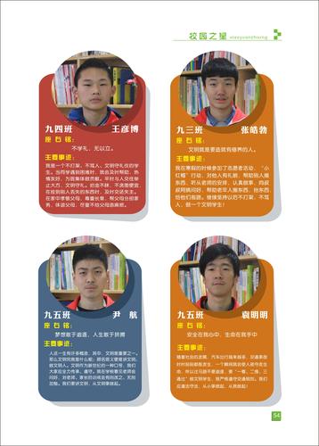 頁碼 (54)