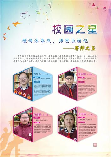 頁碼 (66)